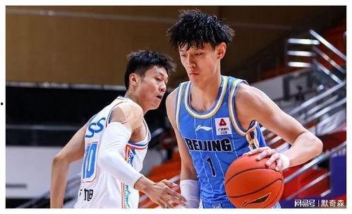 cba新星最新爆料,揭秘新星成长之路与未来展望